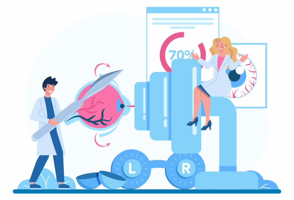 Opération laser des yeux à Mâcon